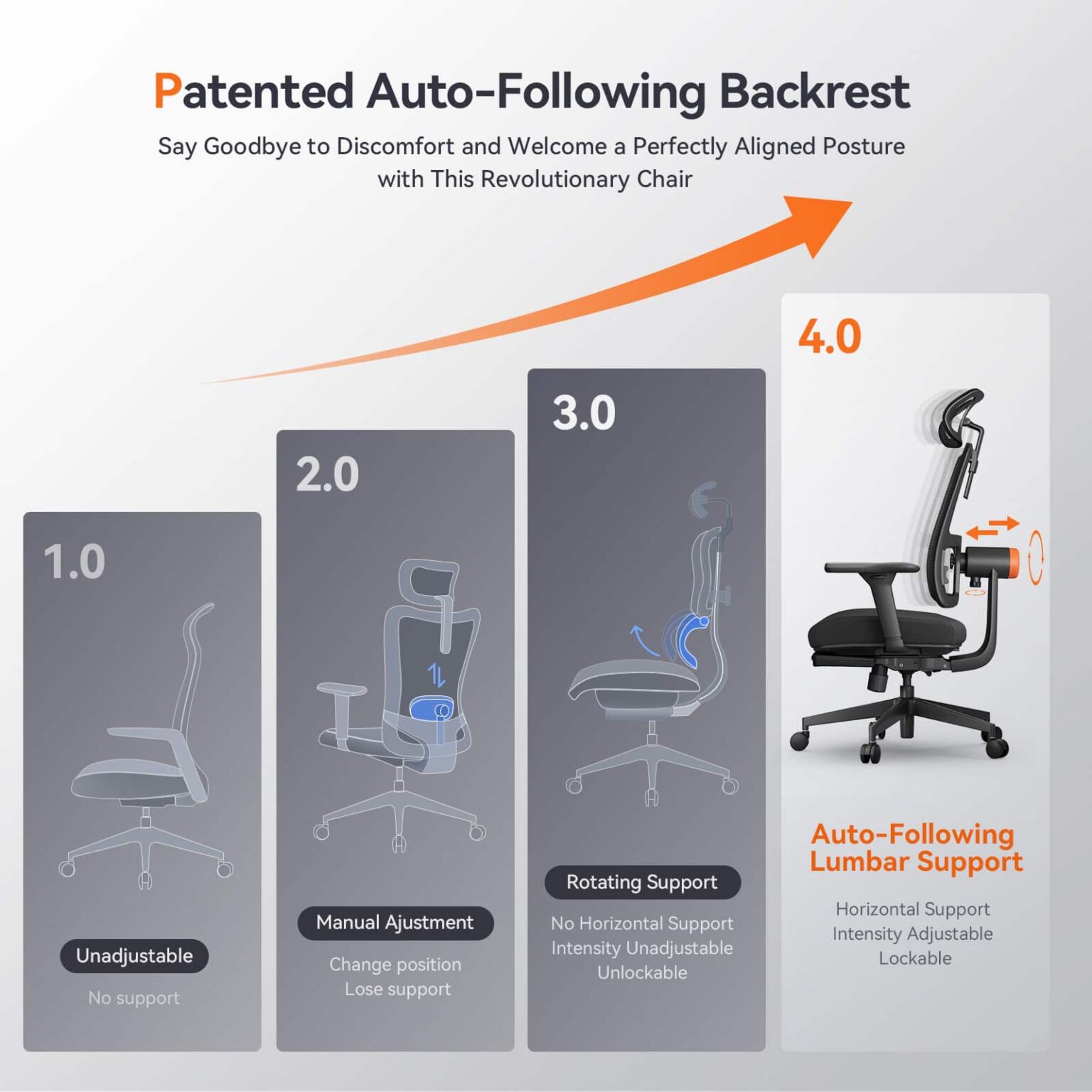 Newtral - Ergonomic High Back Office Mesh Chair with Footrest, Adaptive Lumbar Support, 4D Armrest, Adjustable Seat Depth & Height - Black