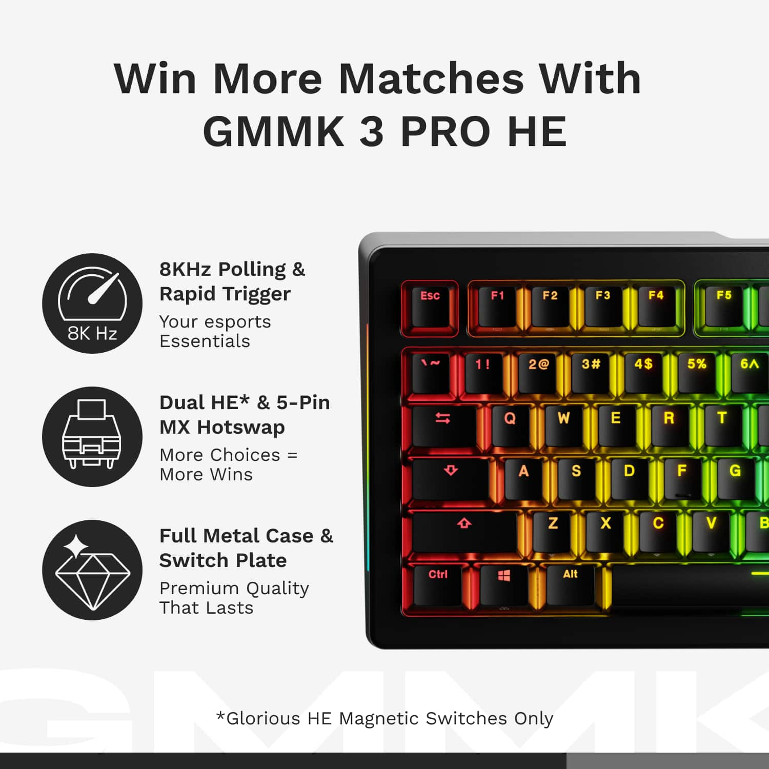 Glorious - GMMK 3 PRO HE 75% Wireless Hall-Effect Linear Switch Gaming Keyboard with Rapid Trigger and Adjustable Actuation - Silver