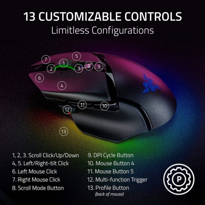 Razer - Basilisk V3 Pro 35K Ergonomic Optical Gaming Mouse with HyperScroll Tilt Wheel and Chroma RGB Lighting - Wireless - Black